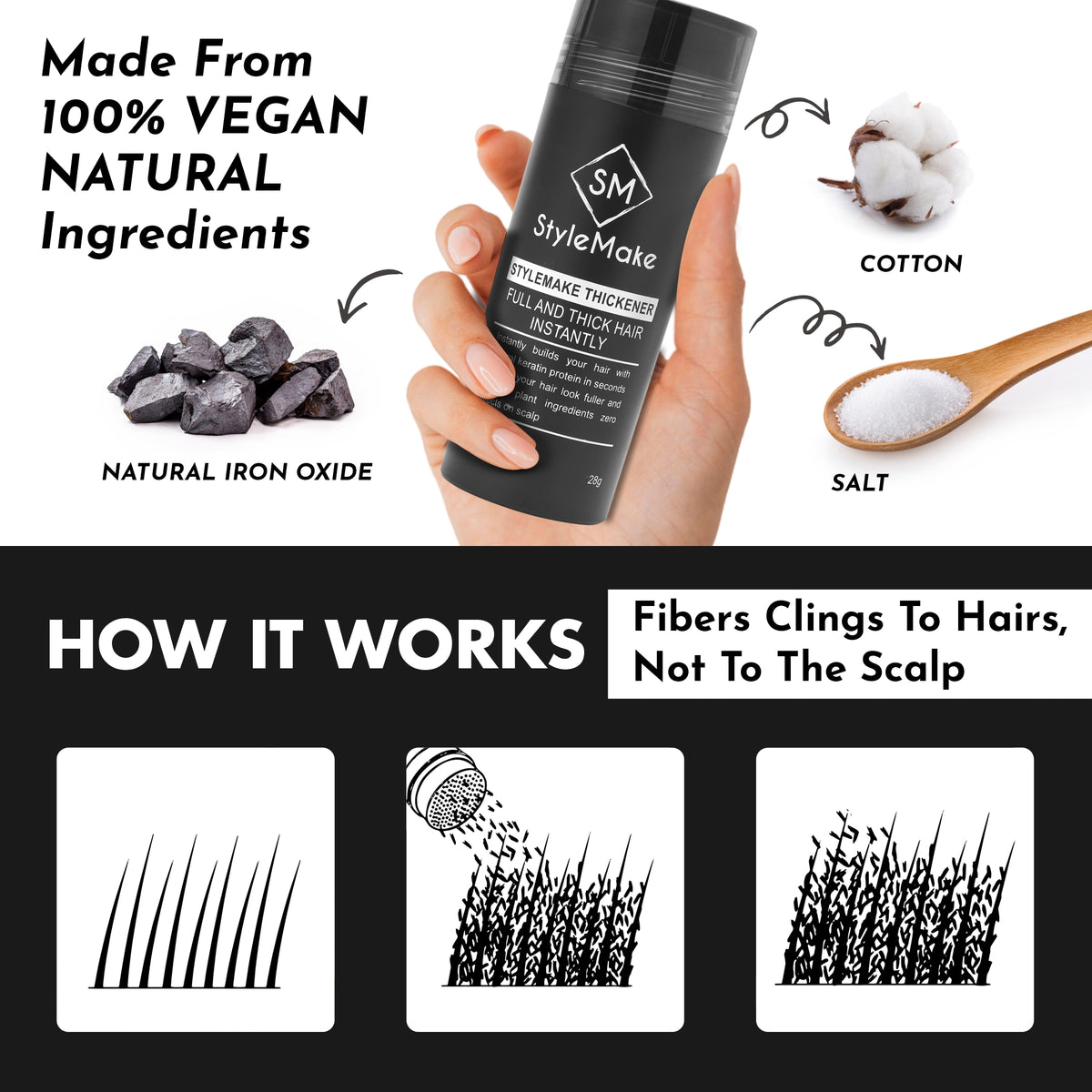 StyleMake Thickener 28g hair fiber and hair fibre concealer for men and women, shown in a coordinated product guide featuring four-step hair building fiber application: start with completely dry hair, sprinkle over thinning areas, pat gently to blend, and finish with StyleMake Hair Lock Spray, sold separately. A magnified illustration shows how plant-based cotton hair building fibres cling to existing dry hair through static electricity for instantly fuller-looking coverage, alongside cotton fibers, iron ox