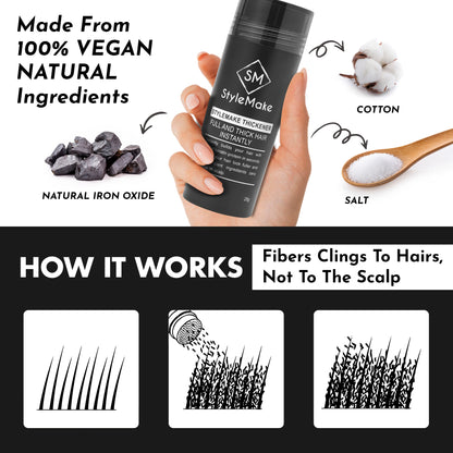 StyleMake Thickener 28g hair fiber and hair fibre concealer for men and women, shown in a coordinated product guide featuring four-step hair building fiber application: start with completely dry hair, sprinkle over thinning areas, pat gently to blend, and finish with StyleMake Hair Lock Spray, sold separately. A magnified illustration shows how plant-based cotton hair building fibres cling to existing dry hair through static electricity for instantly fuller-looking coverage, alongside cotton fibers, iron ox